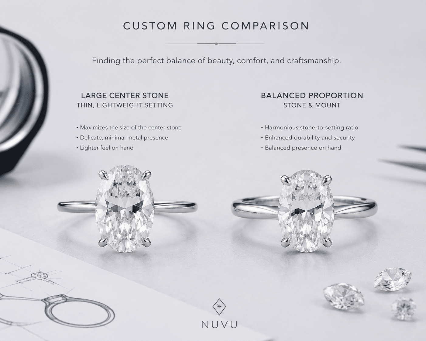 comparison of two custom rings, one with a large center stone in a thin, lightweight setting and another with a balanced proportion between stone and mount