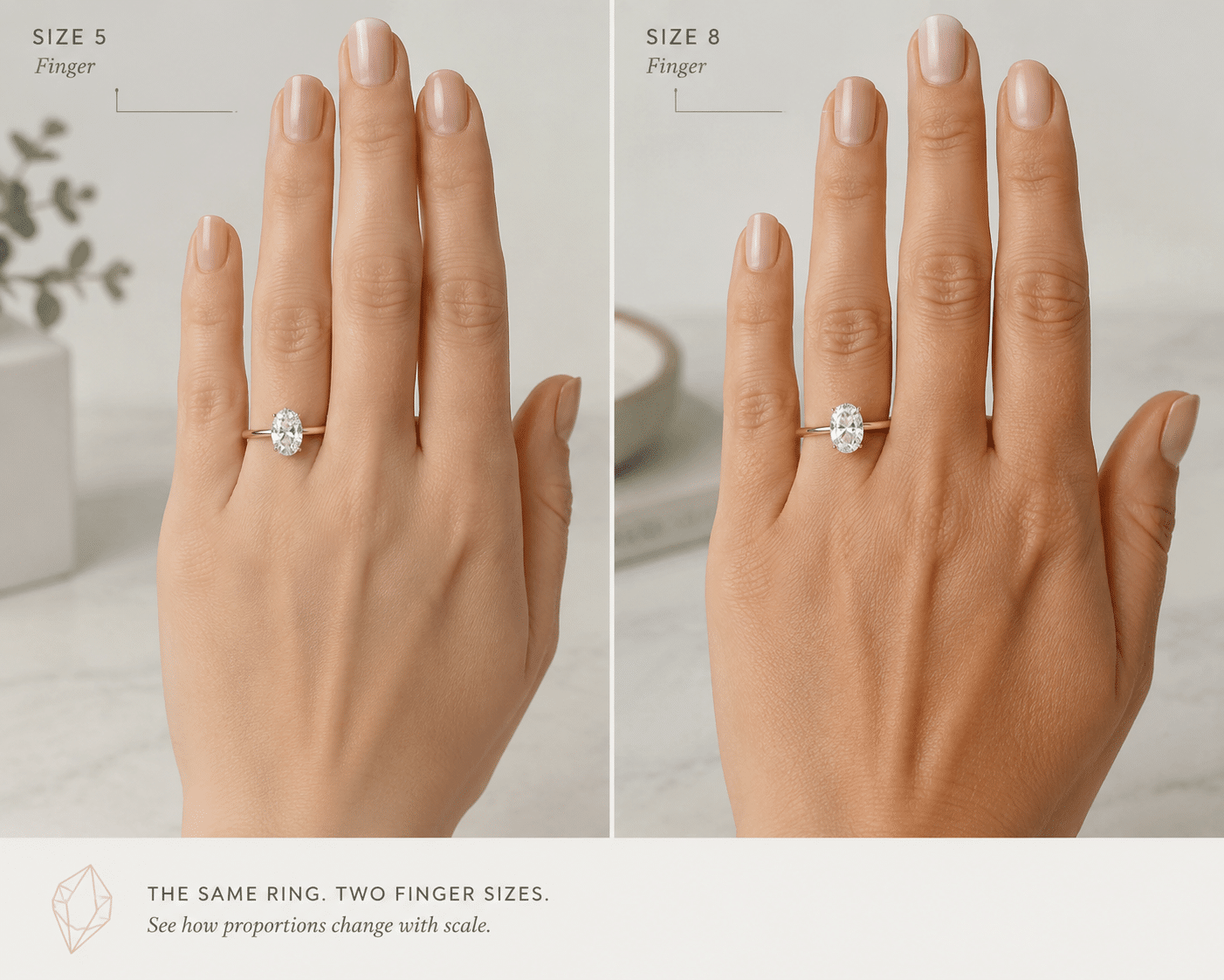 Side-by-side comparison of the same ring design on a size 5 finger and a size 8 finger showing proportion changes