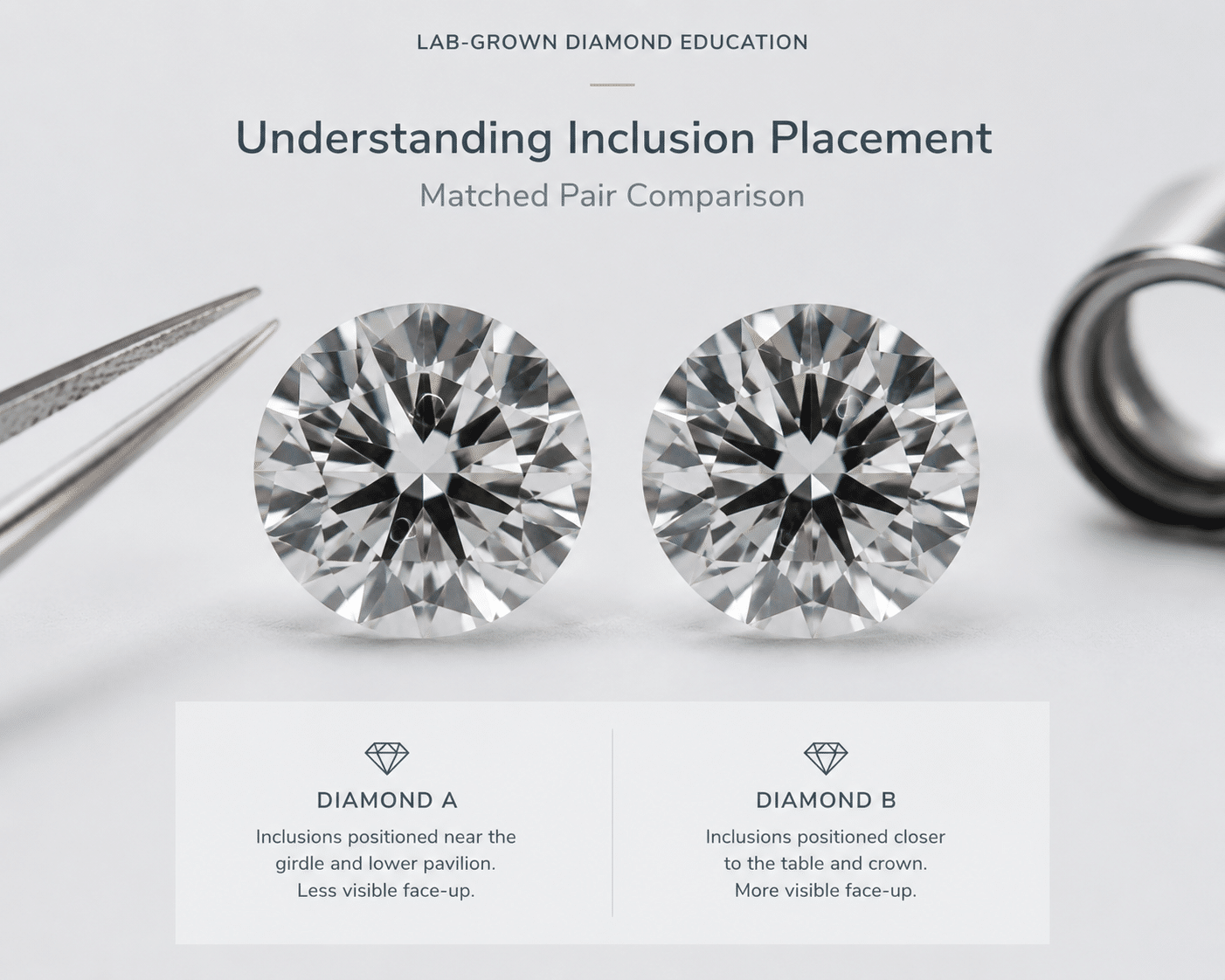 Two lab-grown diamonds side by side under direct lighting showing inclusion placement differences in a matched pair comparison