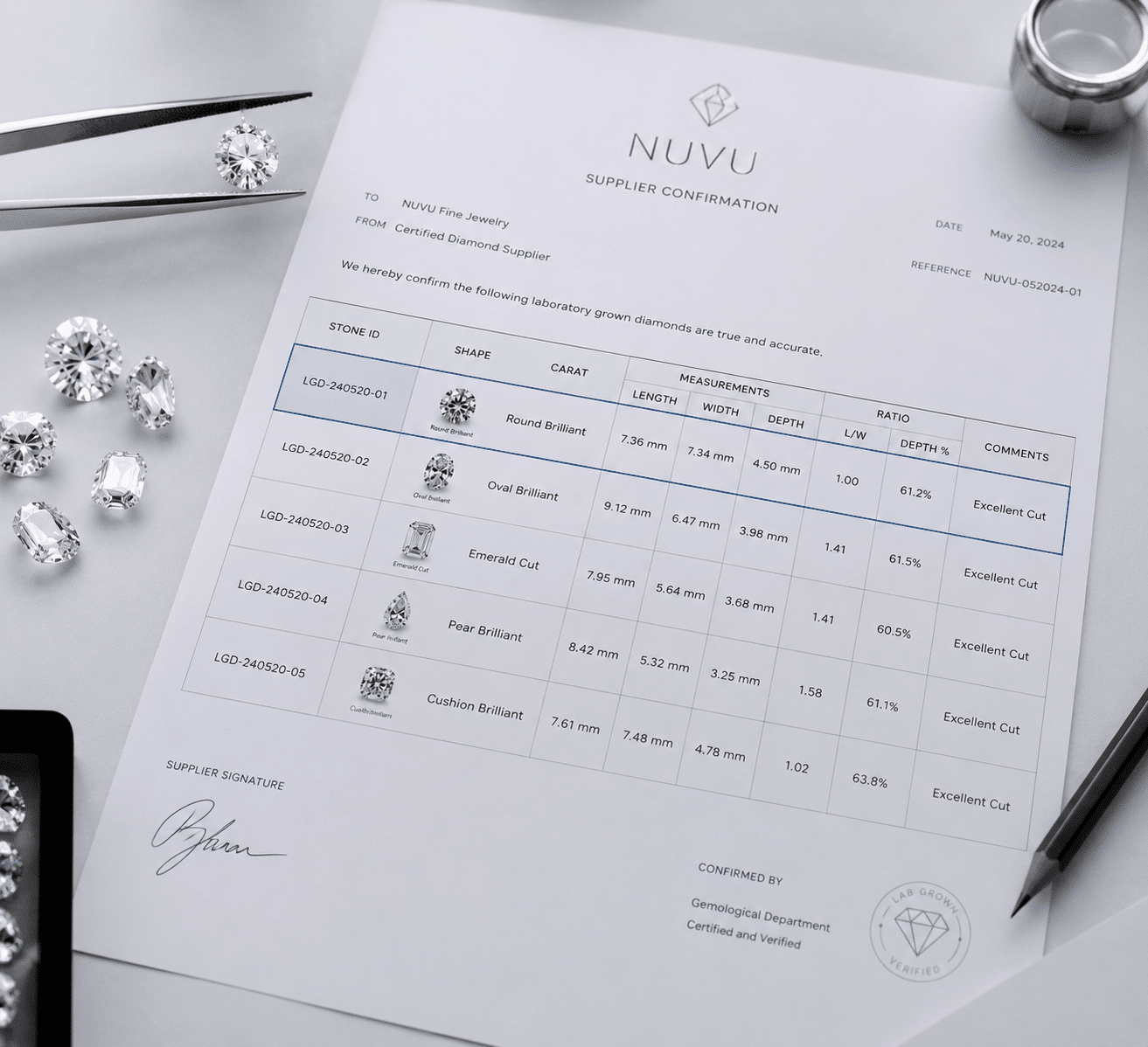 A supplier's written confirmation sheet with individual diamond specifications highlighted, showing exact measurements for length, width, depth, and ratio