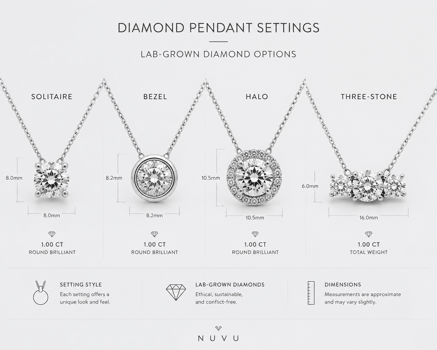 side-by-side comparison of solitaire, bezel, halo, and three-stone pendant settings on chain with dimensions and stone carat labels