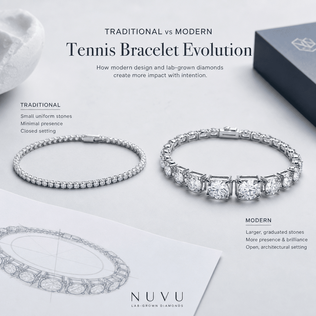 Side-by-side comparison of a traditional small-stone tennis bracelet next to a modern lab-grown diamond bracelet with larger, graduated stones in an open geometric setting