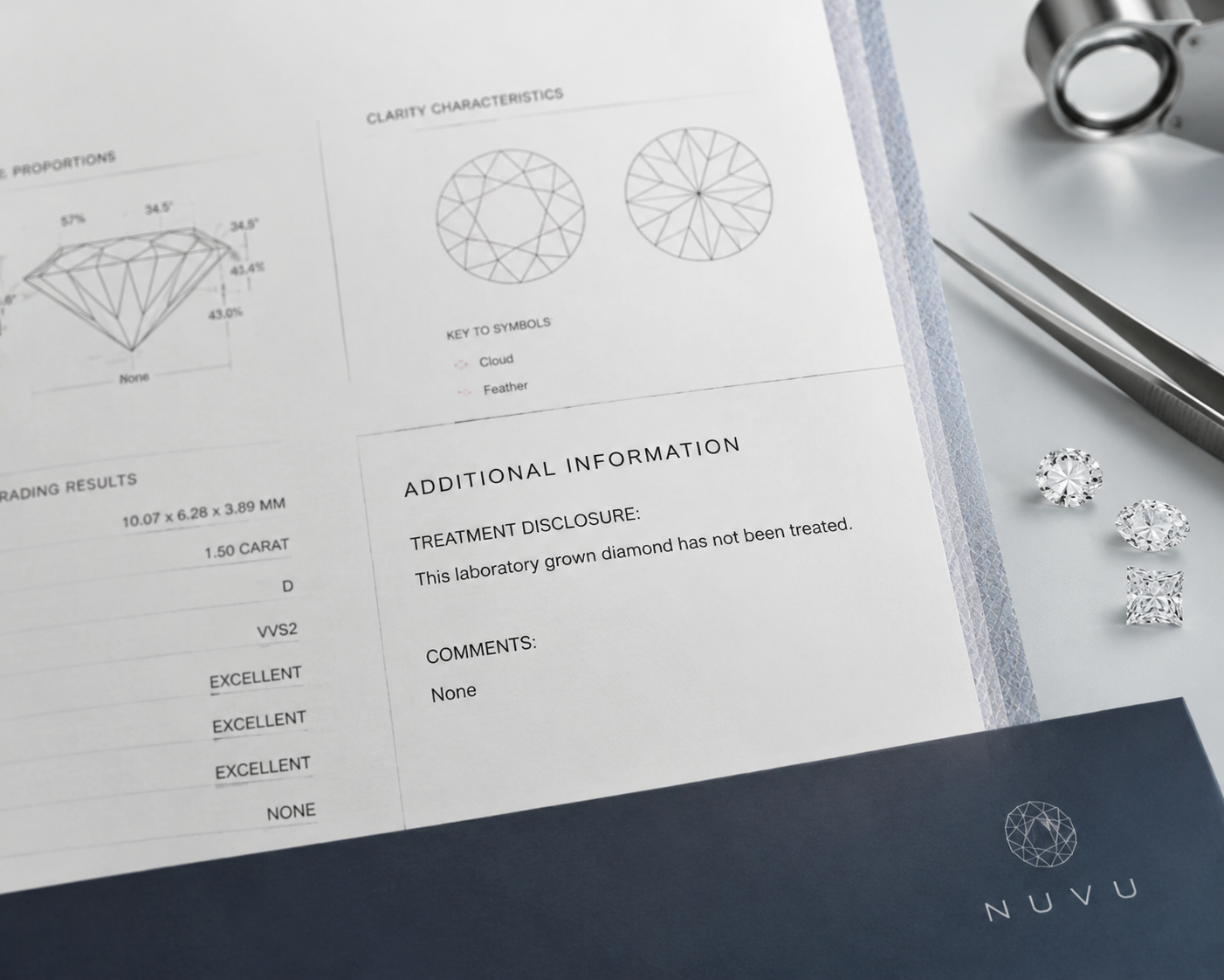 section of a lab-grown diamond report showing treatment disclosure comments