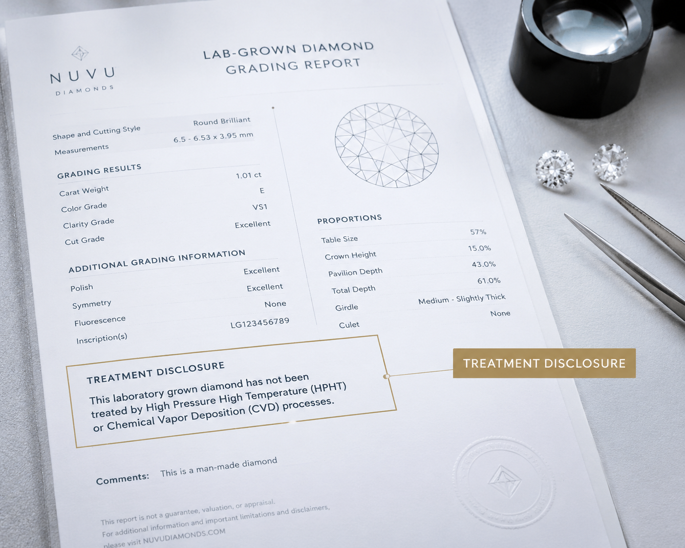 close-up of a lab-grown diamond grading report with the treatment disclosure section highlighted and labeled
