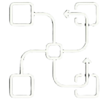 02-Flexible Supply Support灵活供应